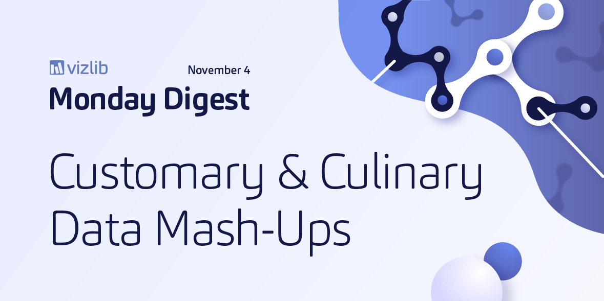 Vizlib Monday Digest: Customary and culinary data mash-ups