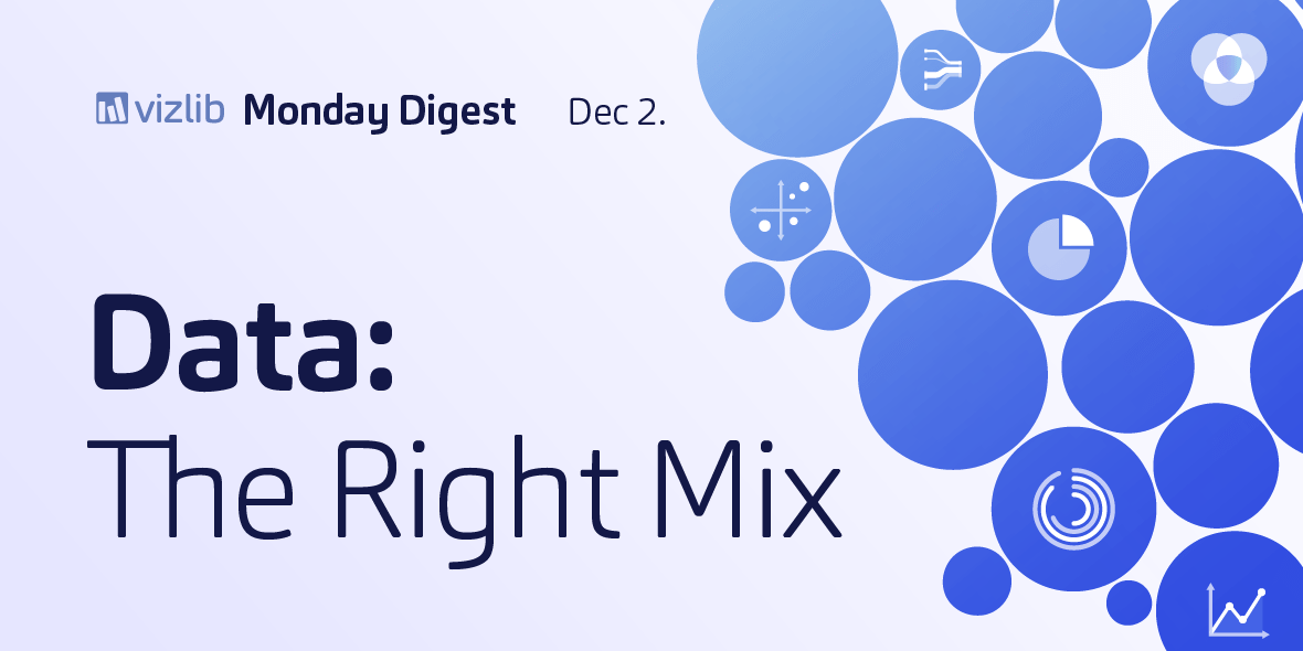 Vizlib Monday Digest: Data – the right mix