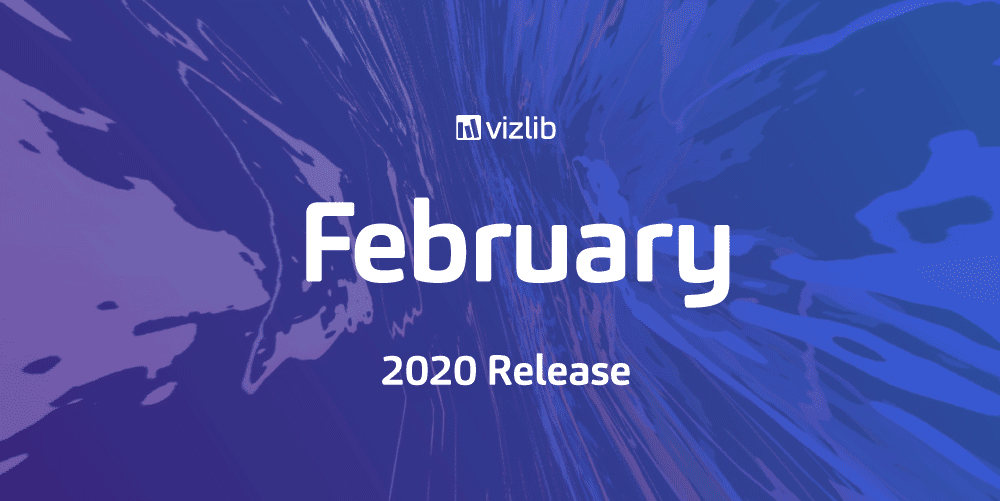 Vizlib February 2020 Release