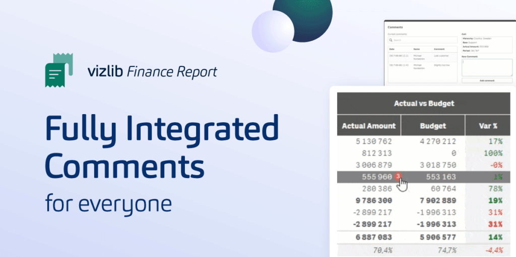Vizlib Finance Report: Rolling out integrated commentary capability to all users!