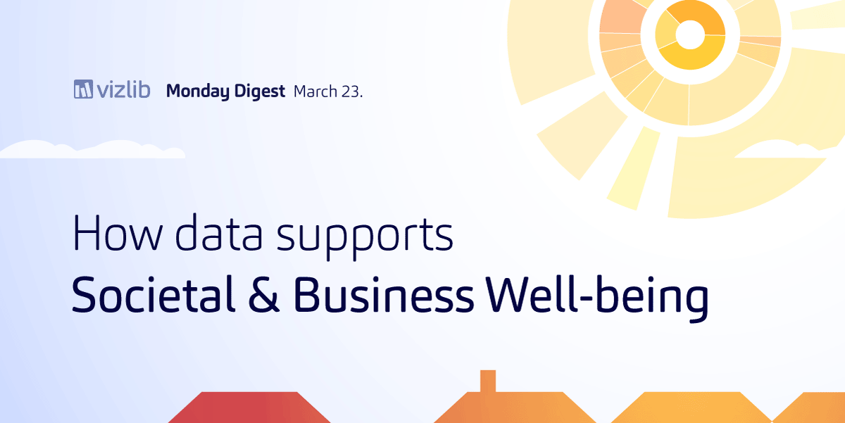 Vizlib Monday Digest: How data supports societal and business well-being