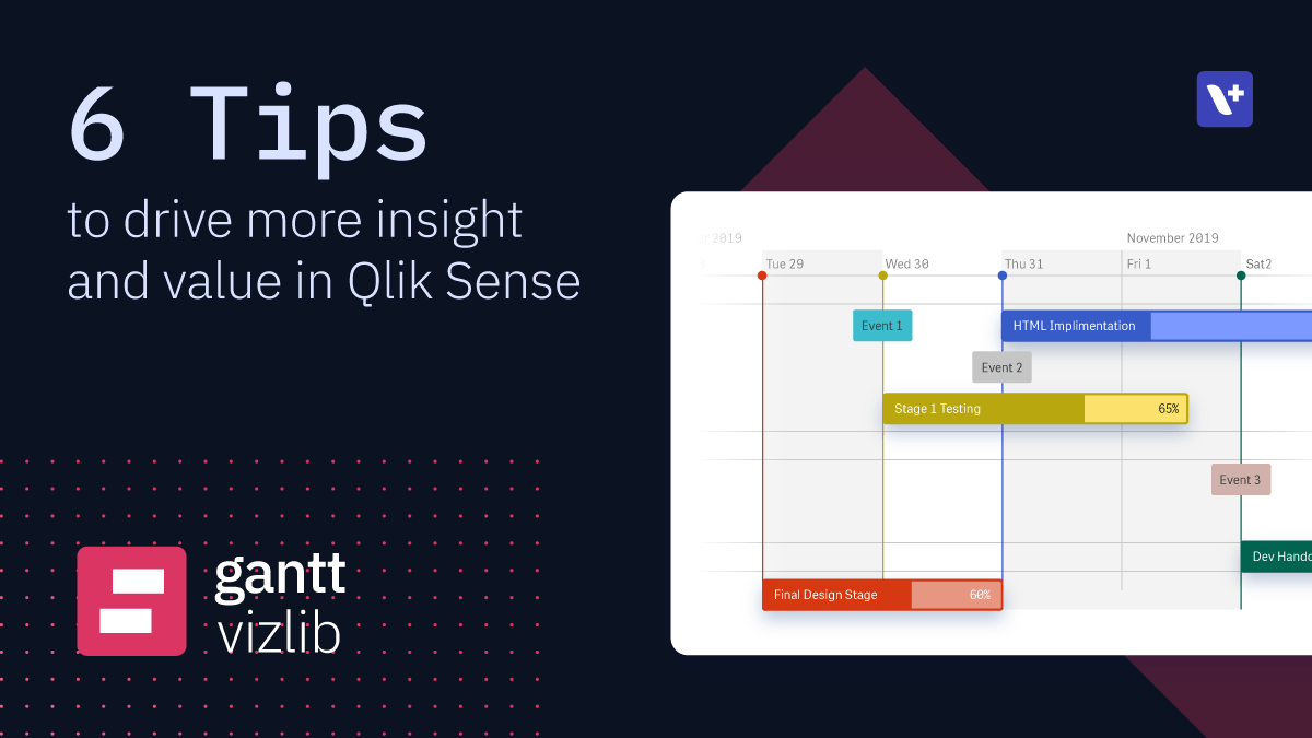 Gantt chart: 6 tips to drive more insight and value in Qlik Sense
