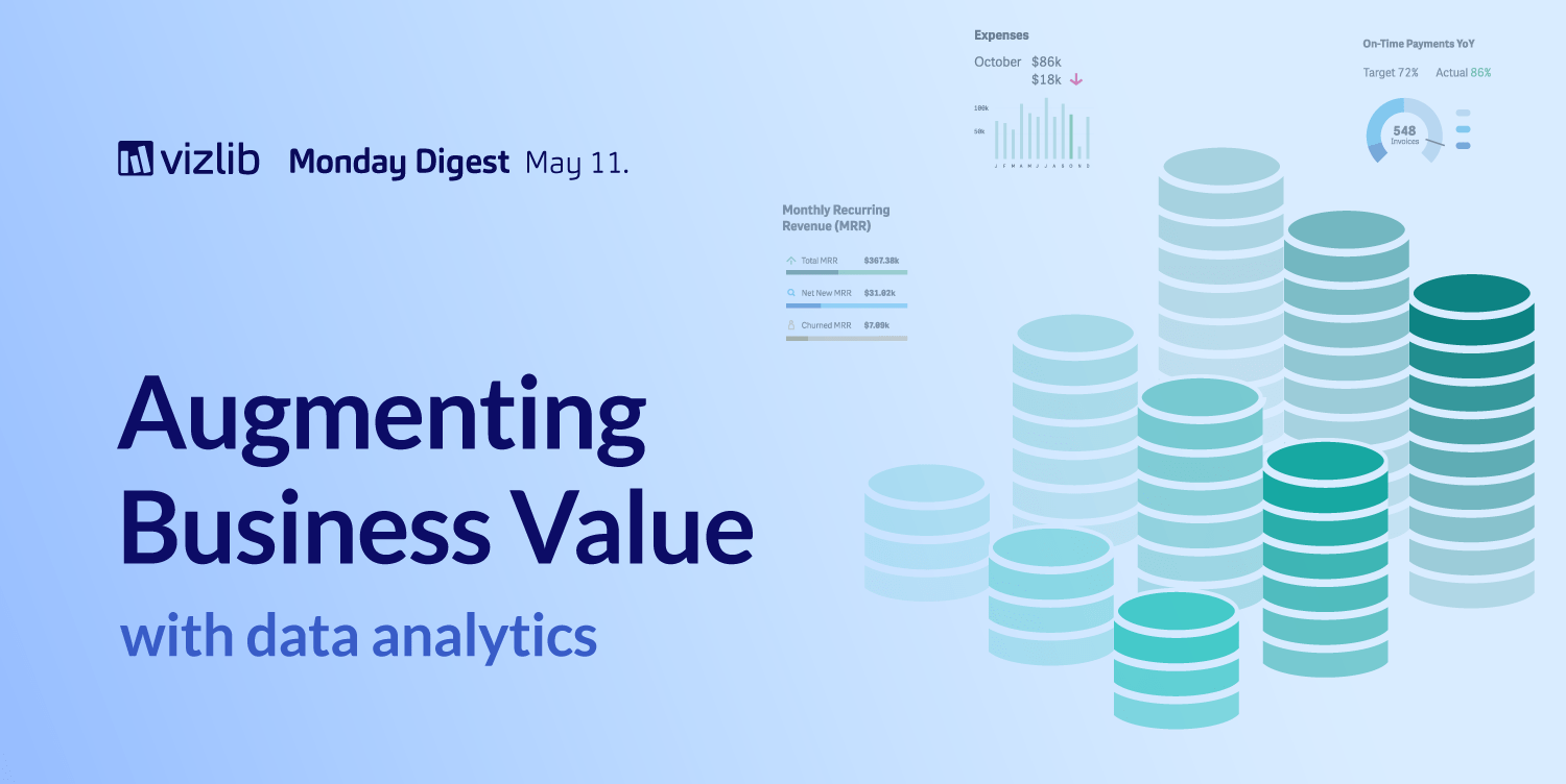 Vizlib Monday Digest: Augmenting business value with data analytics