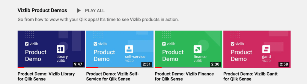 Vizlib product video images from YouTube