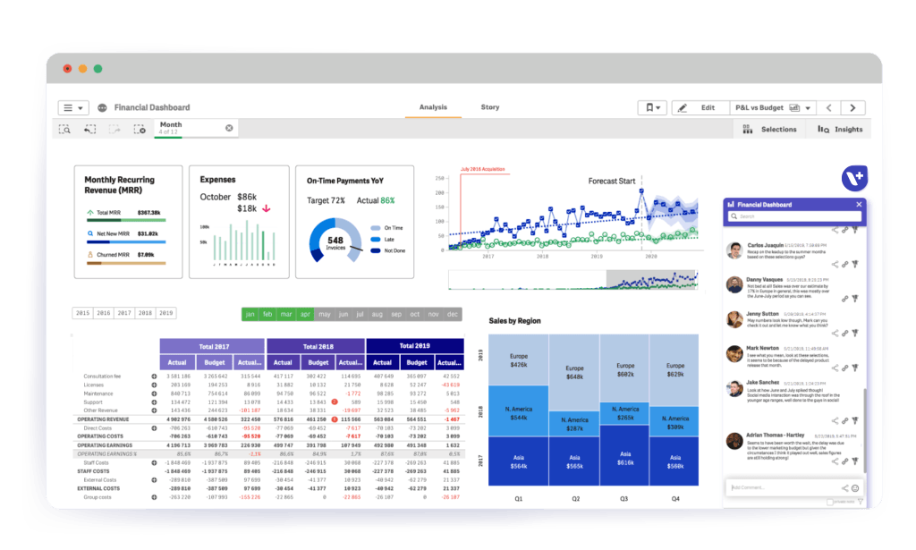 Guided analytics for Qlik