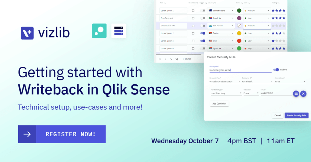 Writeback webinar for Qlik Sense