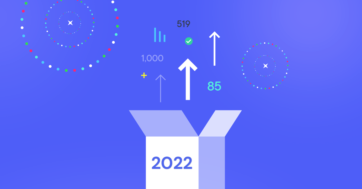 Vizlib by the numbers: our 2022 product story told through data