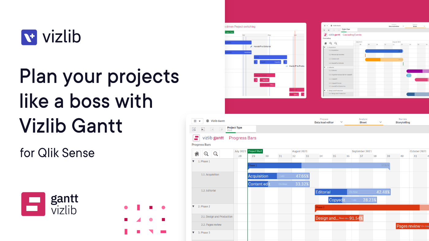 Plan your projects like a boss with Vizlib Gantt