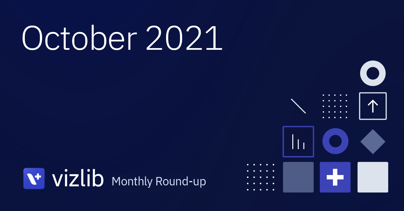 Vizlib October 2021 Round-up