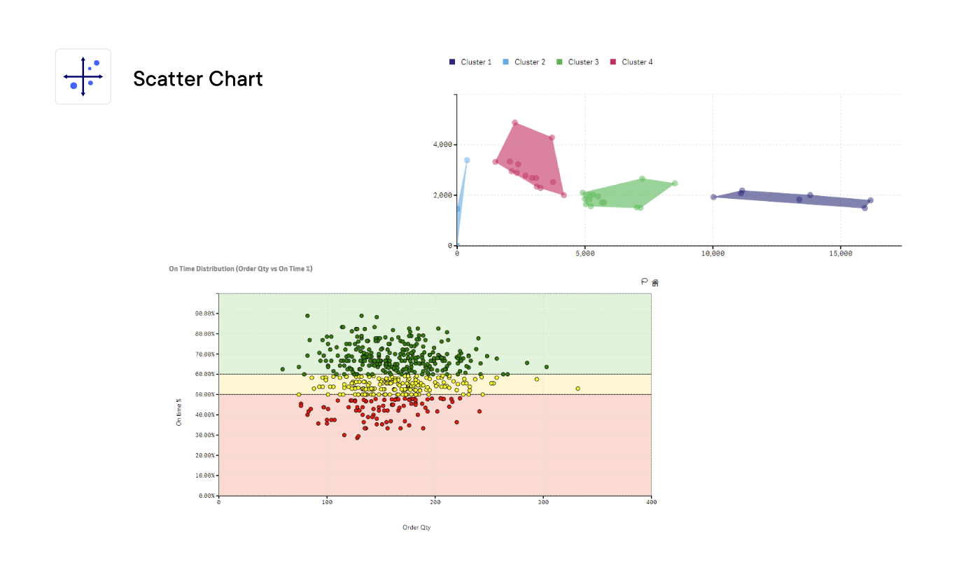 Scatter-Chart-min