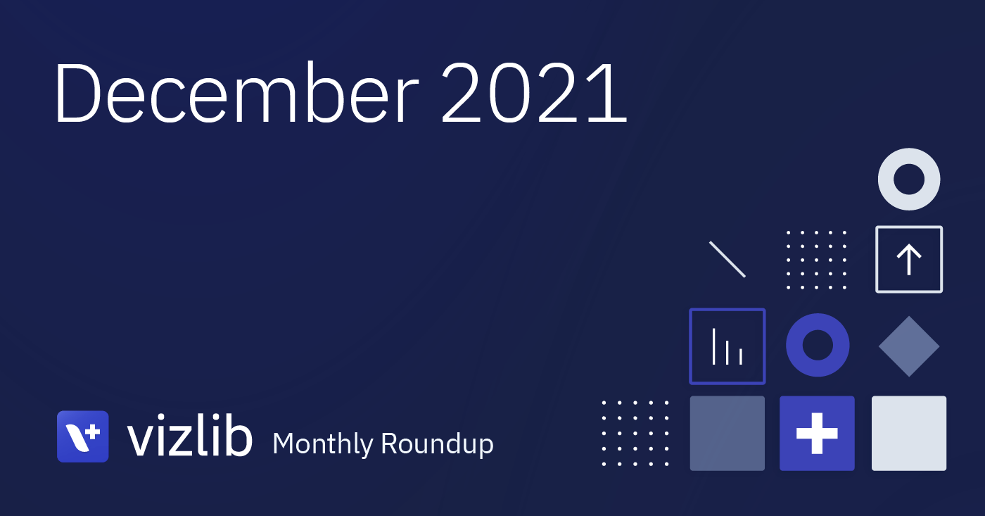 Vizlib December 2021 Round-up: Year in Review