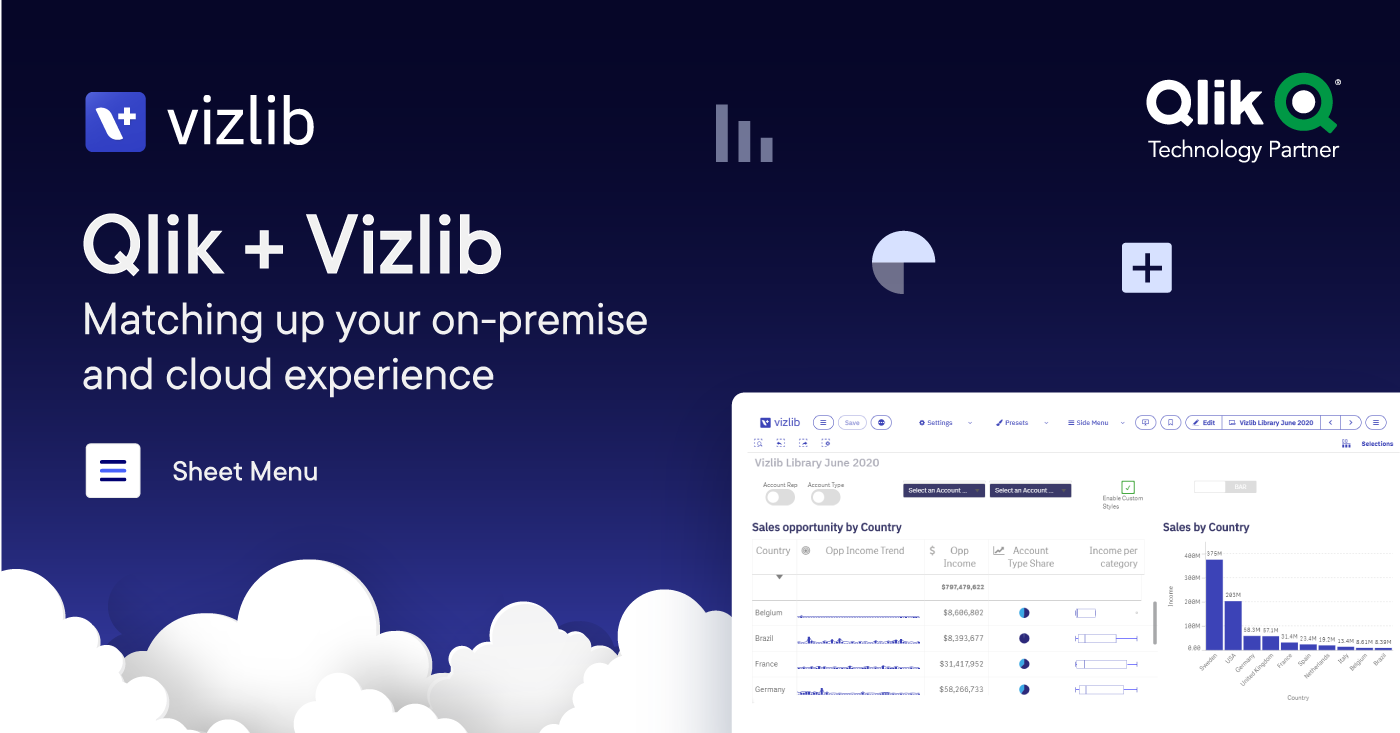 Qlik + Vizlib: Matching up your on-premise and data Cloud experience