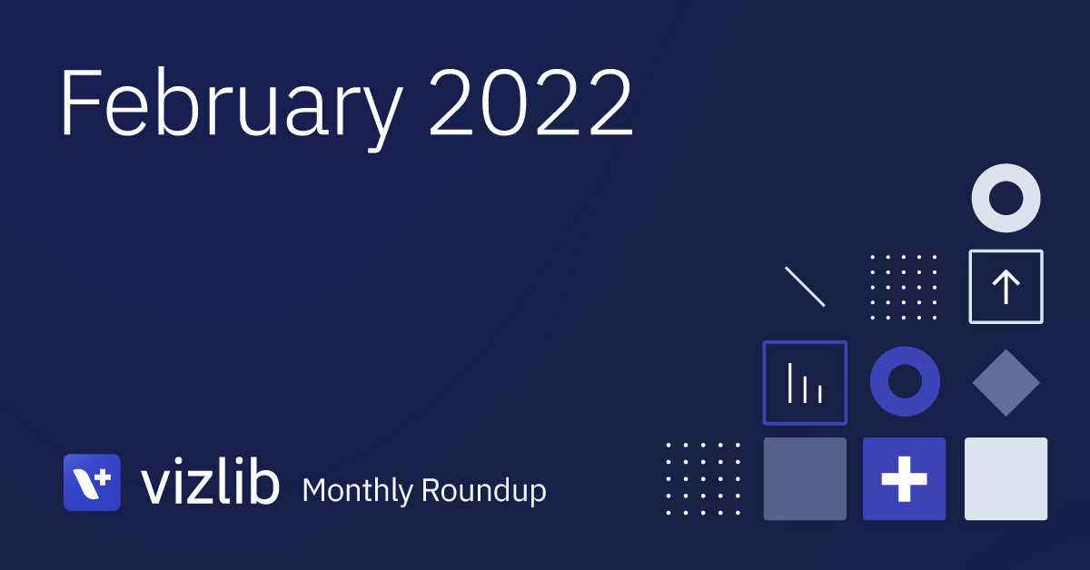 Vizlib February 2022 Round-up