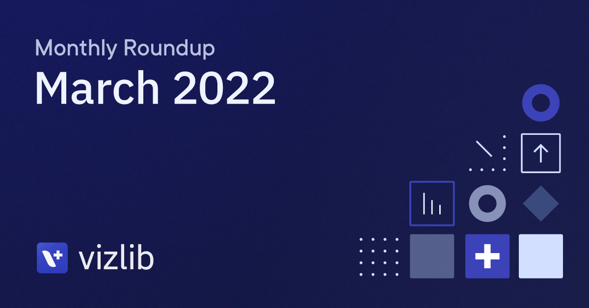Vizlib March 2022 Round-up