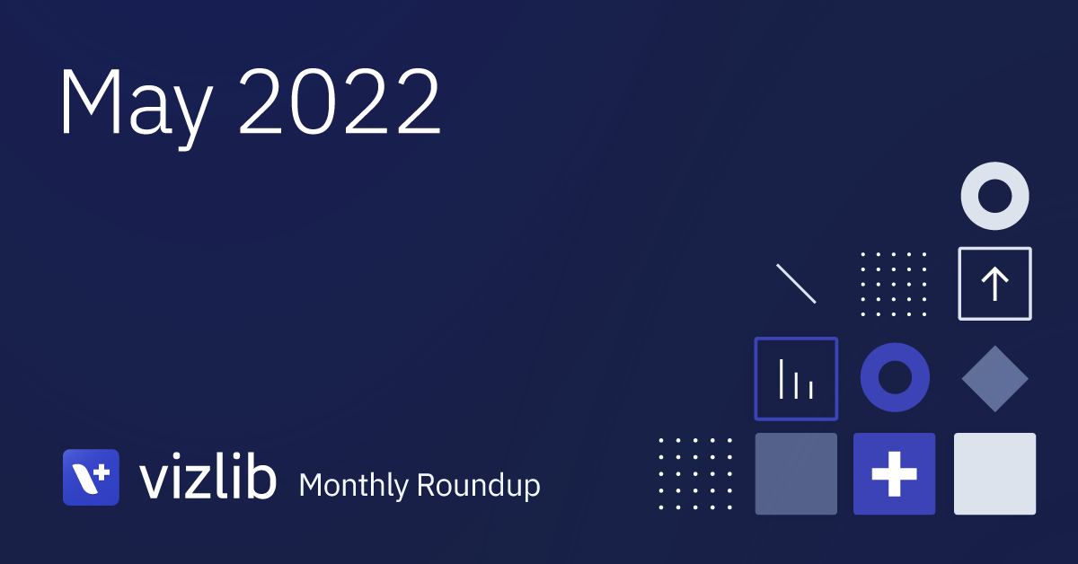 Vizlib Round-up May 2022