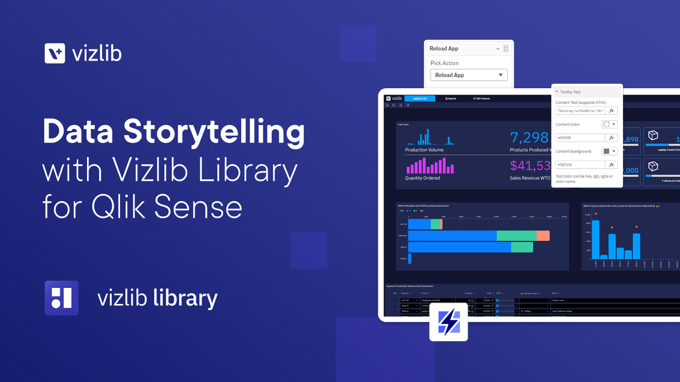Data Storytelling with Vizlib Library for Qlik Sense Large Tile Image
