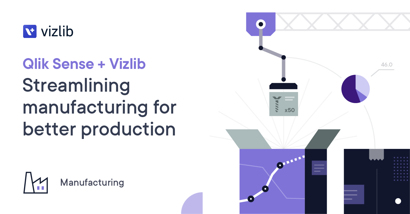 Qlik Sense + Vizlib: streamlining manufacturing for better production