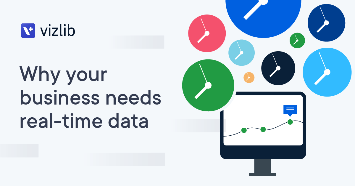 Why does your business need real-time data? Vizlib
