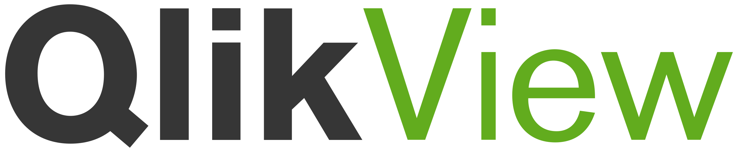 Qlik View logo