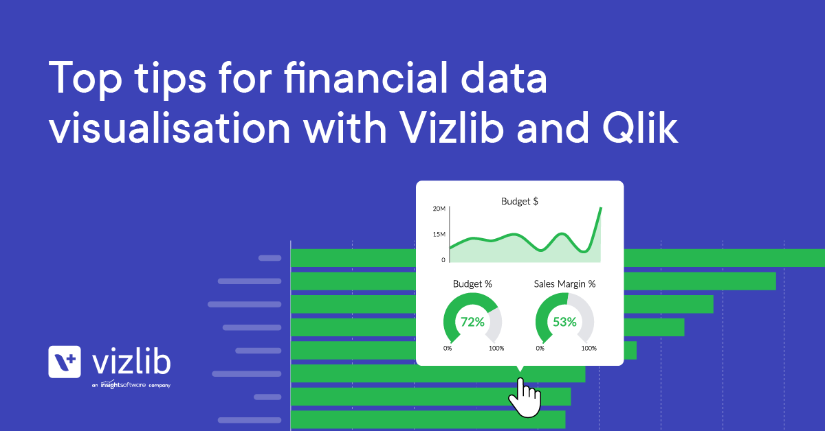 Visualising financial data with Vizlib and Qlik