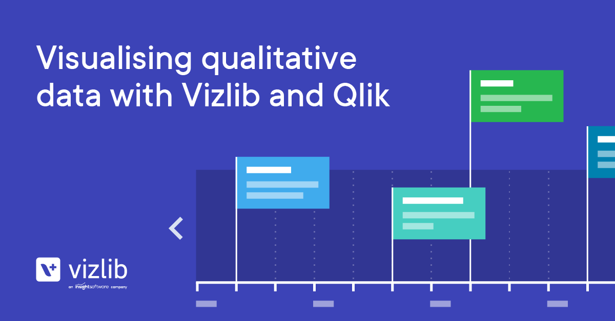 How Vizlib empowers you to get more from your qualitative data in Qlik